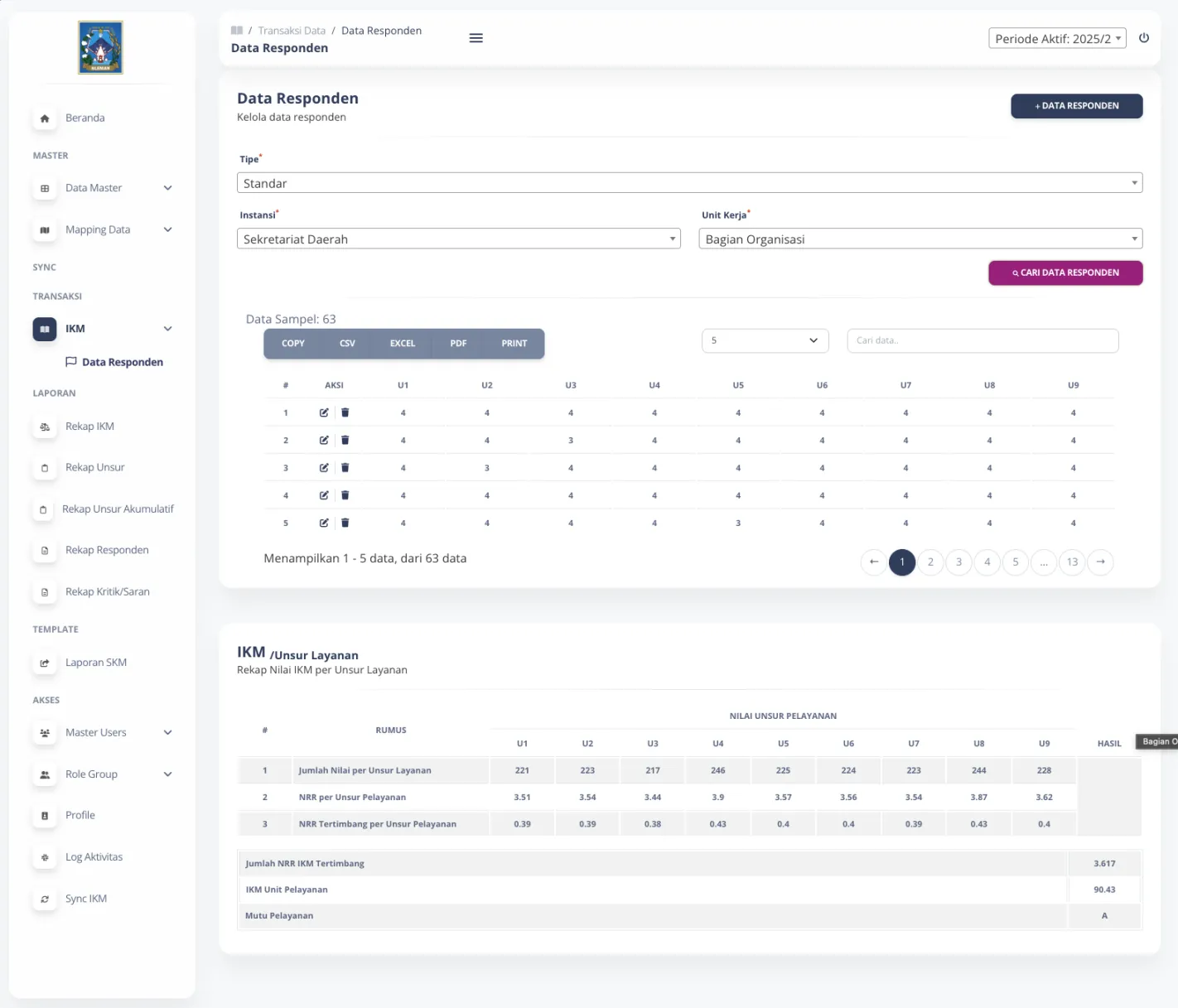 Tangkapan Layar Data Respon IKM